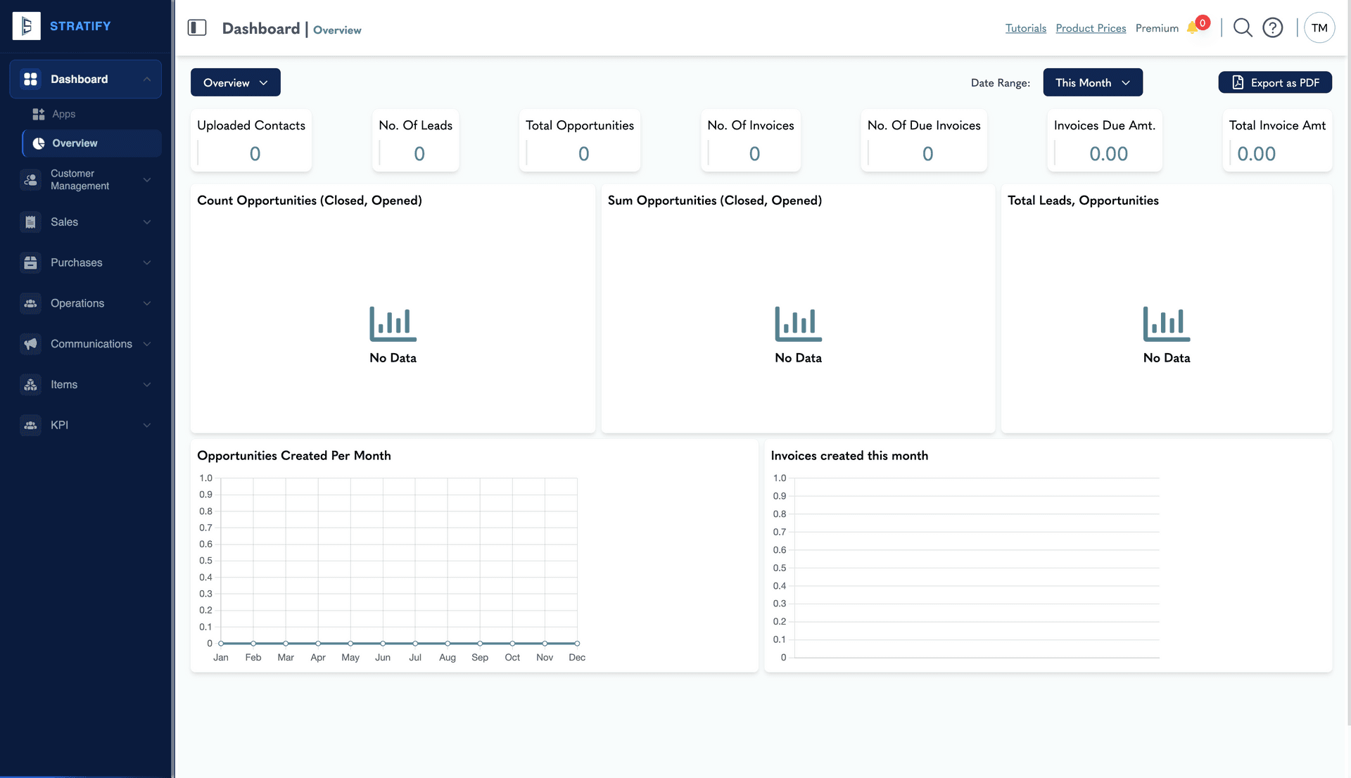 Analytics & Reporting